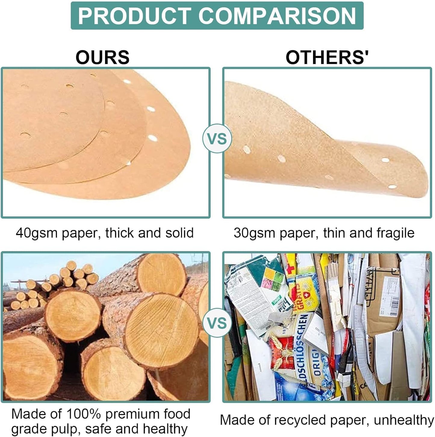 Air Fryer Parchment Paper Liners, 100 Pcs Air Fryer Disposable Paper Liner for 2-3QT Air Fryer, 7 Inch Safe Air Fryer Paper, Non-Stick Steamer Liner for Microwave, Oven, Bamboos Steaming Basket