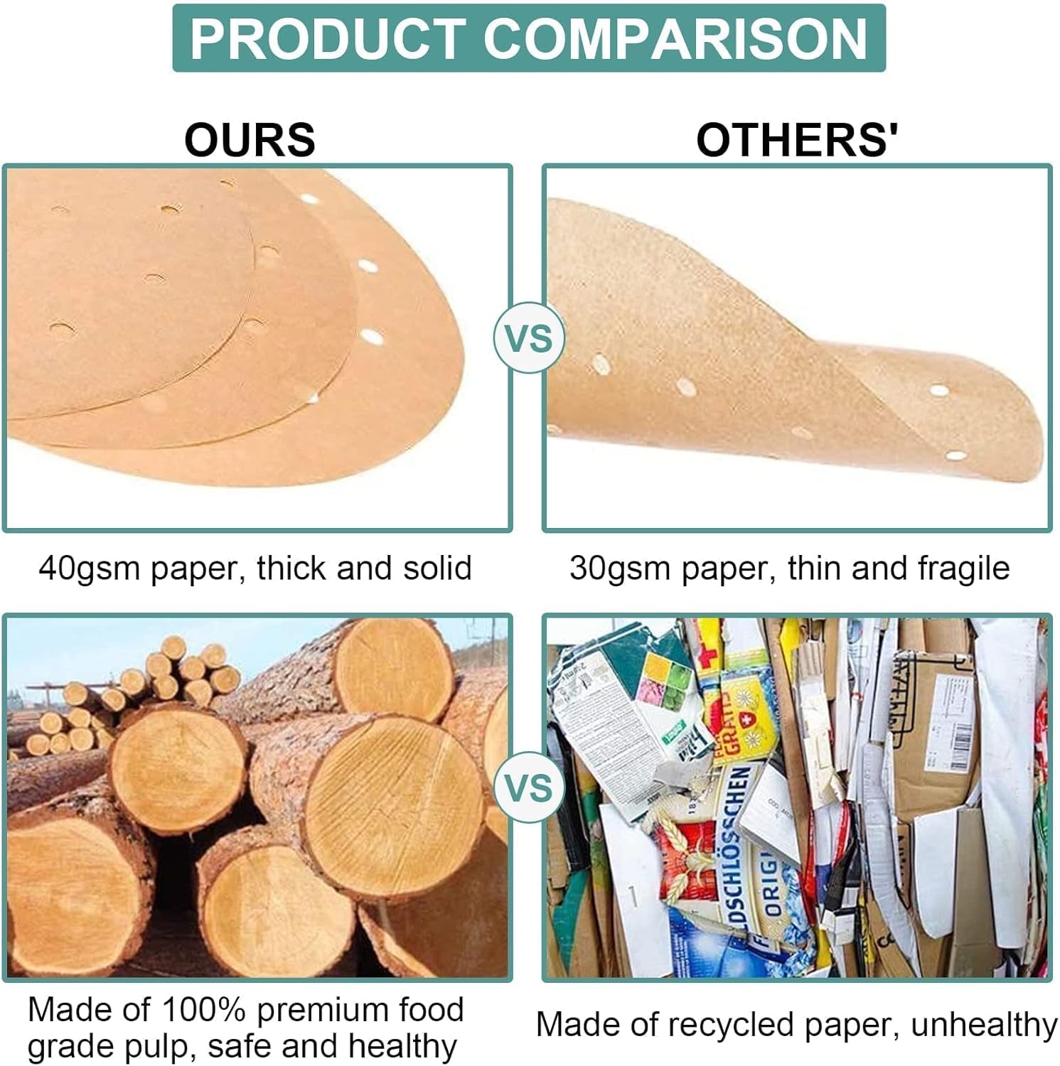 Air Fryer Parchment Paper Liners, 100 Pcs Air Fryer Disposable Paper Liner for 2-3QT Air Fryer, 7 Inch Safe Air Fryer Paper, Non-Stick Steamer Liner for Microwave, Oven, Bamboos Steaming Basket